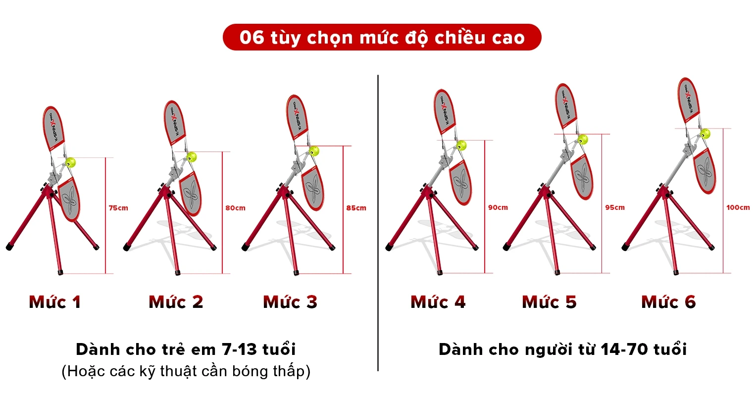 K-SpinX Pro 6 muc do chieu cao